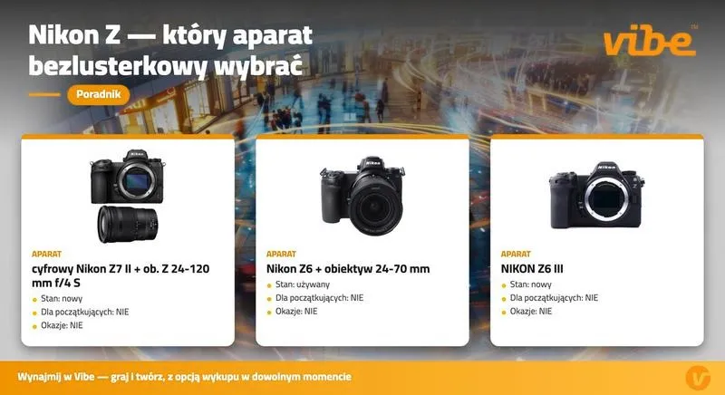 Jak dobrać obiektyw do bezlusterkowca: uniknij kosztownych błędów
