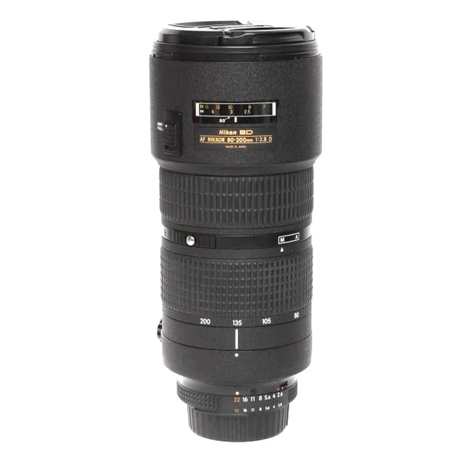 Obiektyw 80-200 – do czego warto go wykorzystać w fotografii?