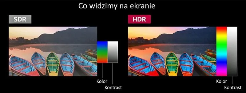 Odkryj magię HDR w fotografii: co musisz wiedzieć?