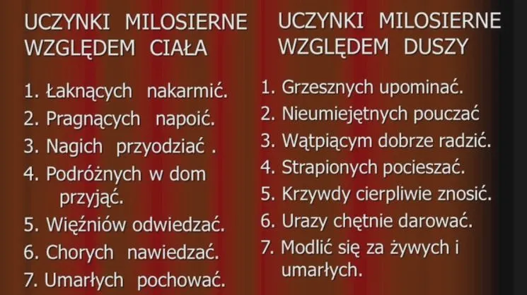 Uczynki miłosierne co do duszy – inspiracja do refleksji i działania w codziennym życiu