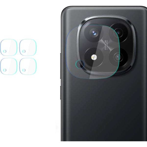 Aparat Xiaomi