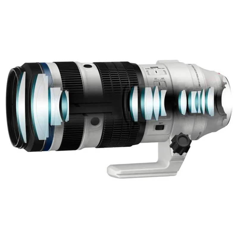 Fotografia sportowa z obiektywem 50-200