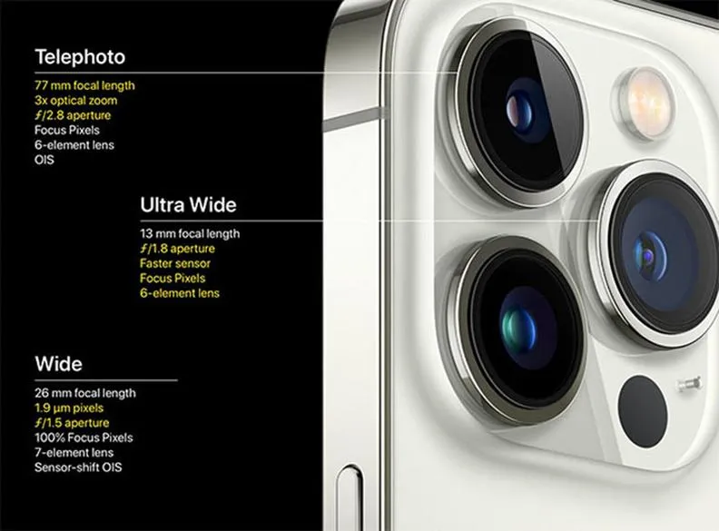 IPhone 13 aparat