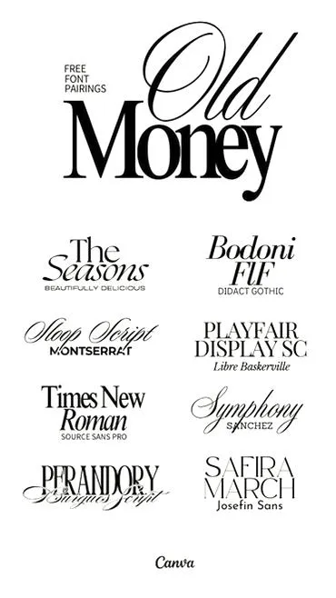 Instalacja fontów w Windows