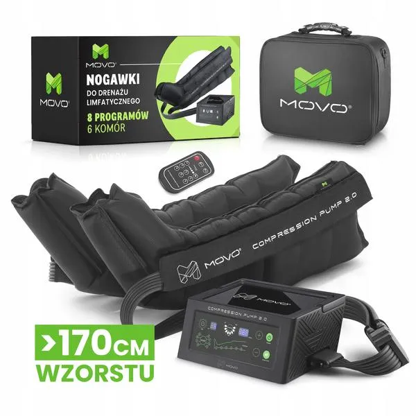 Jak wybrać aparat