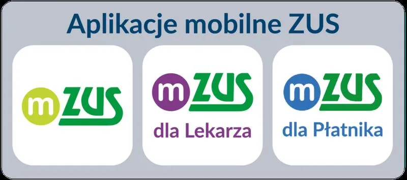 Jak zgłosić zmianę nazwiska