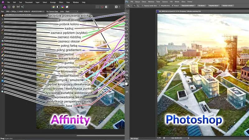 Kursy i szkolenia Photoshop