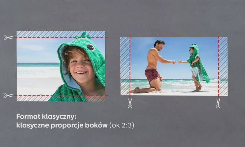 Najbliższe Foto Kioski