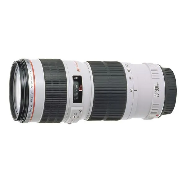 Obiektywy fotograficzne