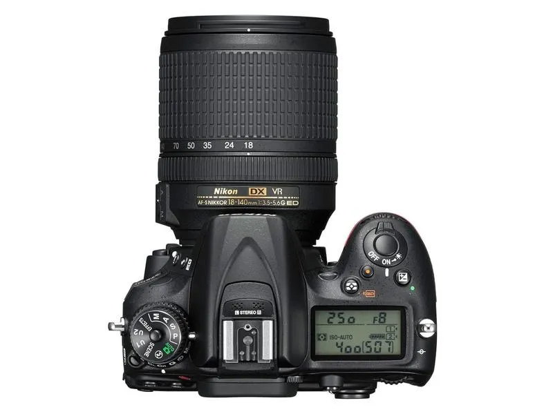 Ogniskowa obiektywu Nikon