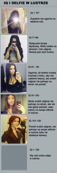 Oświetlenie w fotografii