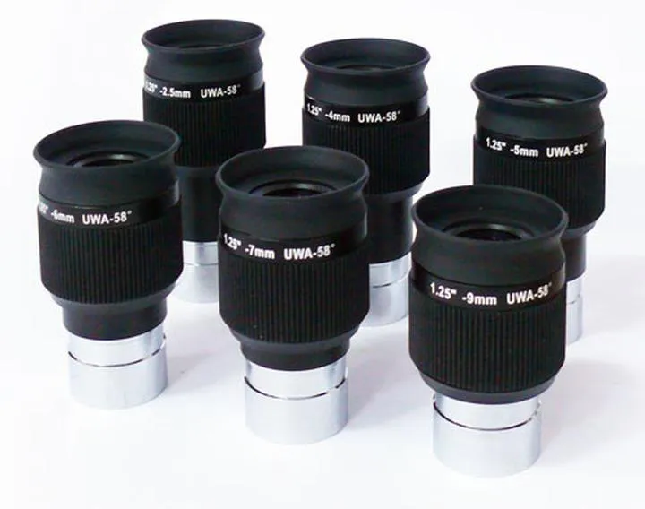 Parametry techniczne okularów