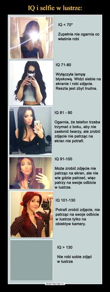 Stylizacja przestrzeni