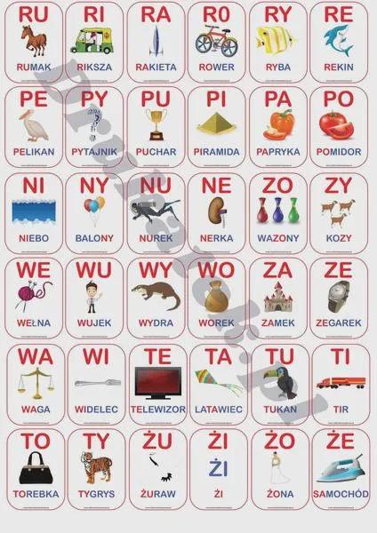 Szukanie materiałów edukacyjnych
