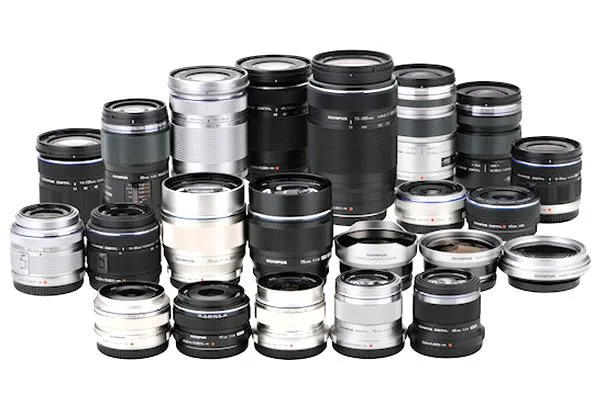 Wybór obiektywu fotograficznego